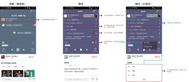 聲入人心，智聯萬物——喜馬拉雅FM產品分析報告