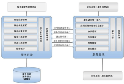 “從仿制到創(chuàng)造” 《軟件綜合設(shè)計(jì)》課程設(shè)計(jì)新模式探索